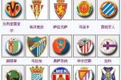 英超“黑店”引援大获成功，曼联曼城皆败北，球队强势崛起