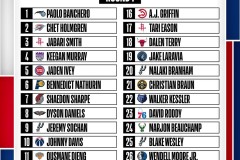 湖人队交易目标：里夫斯成关键筹码，或交换马刺两将及首轮签